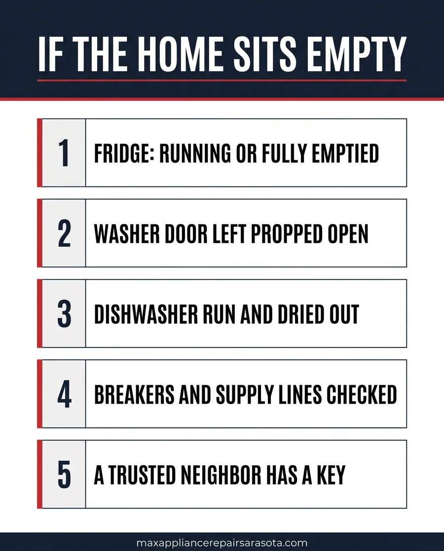 A Homeowner's Checklist for End-of-Season Appliance Care in Florida Infographic
